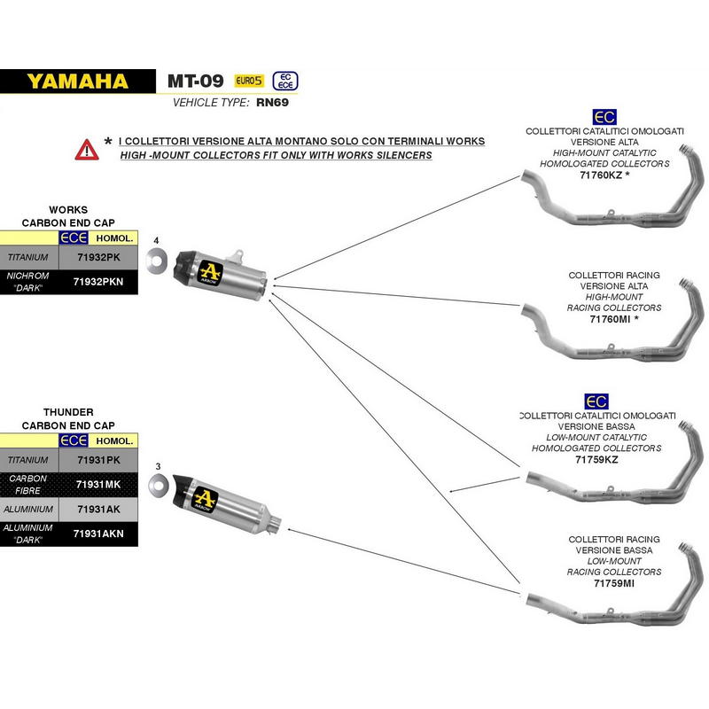 Colectores catalíticos homologados version baja Yamaha MT-09 2021-2023