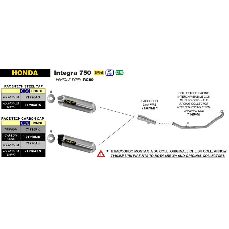 Escape Race-Tech aluminio Dark fondo carbono Honda NC 700 / 750 Integra D / S / X / DCT 2012-2020