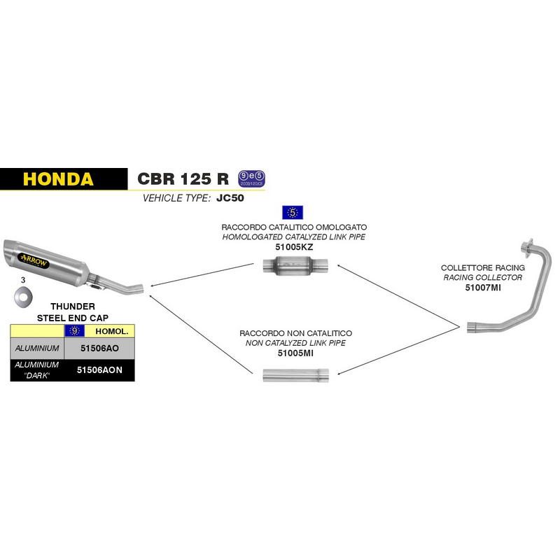Escape Street Thunder aluminio Honda CBR125R 2011-2016