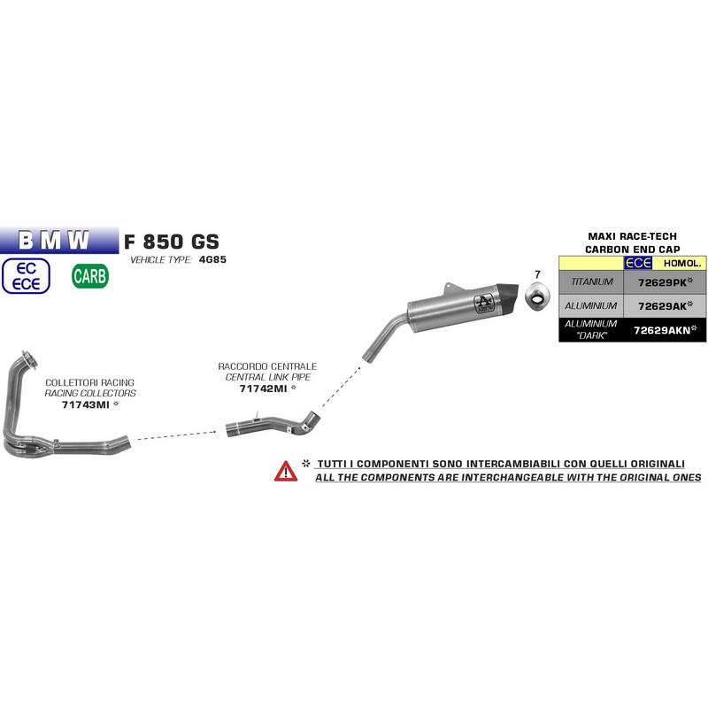 Conector central racing BMW F850GS 2018-2020