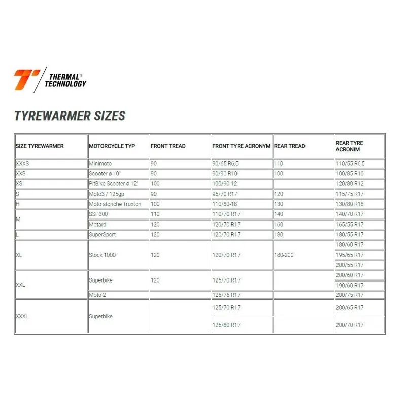 Calentadores Thermal Technology EASY