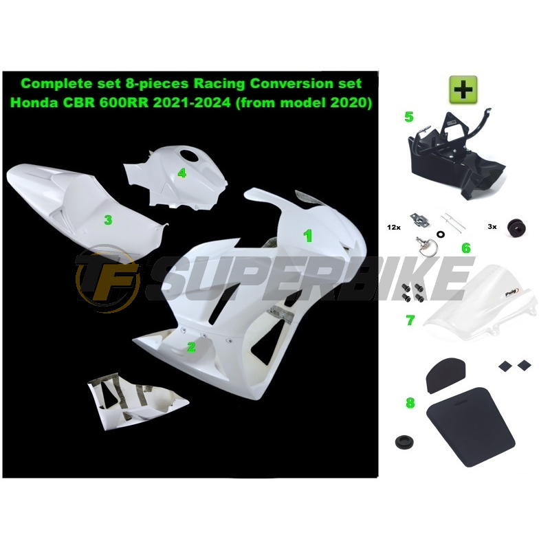 Kit transformación Honda CBR600RR 2013-2017 a Honda CBR600RR 2023-