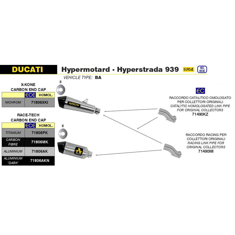 Escape Race-Tech aluminio Dark fondo carbono Ducati Hypermotard / Hyperstrada 2013-2018