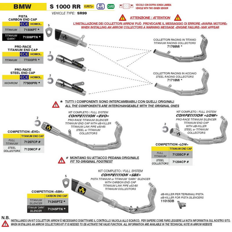 Escape Pista titanio homologado BMW S1000RR / S1000R / M1000RR / M1000R