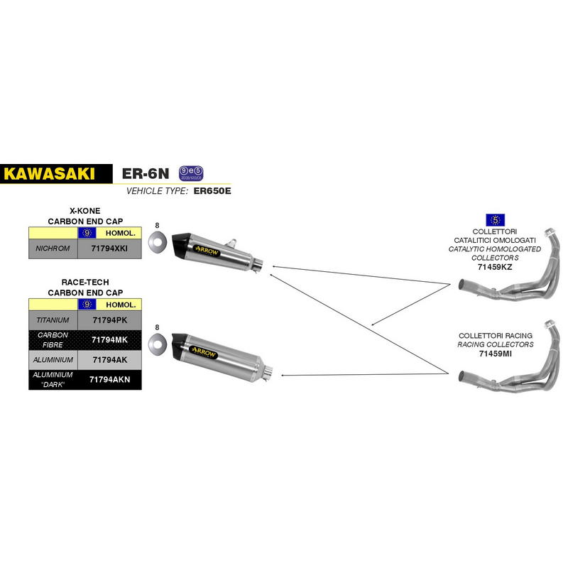 Colectores racing Kawasaki ER-6N / ER-6F 2012-2016 / Versys 650 2015-