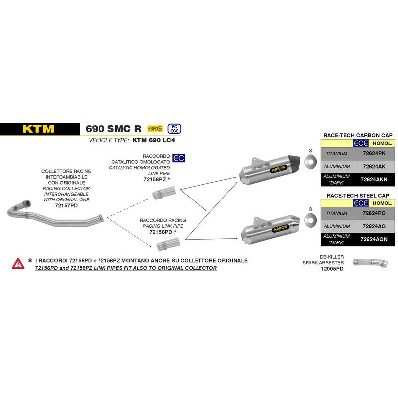DB-Killler / Spark Arrester para Escapes Race-Tech KTM 690 SMR / Enduro / R