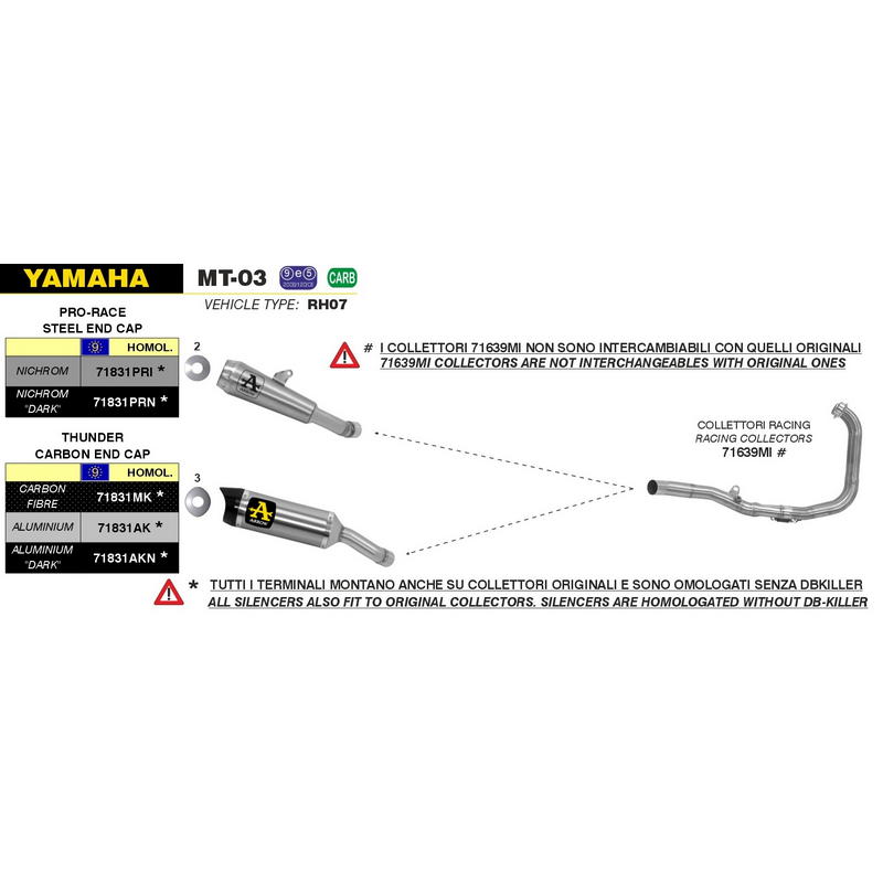 Escape Pro-Race Nichrom Yamaha R3 / MT-03 / R25