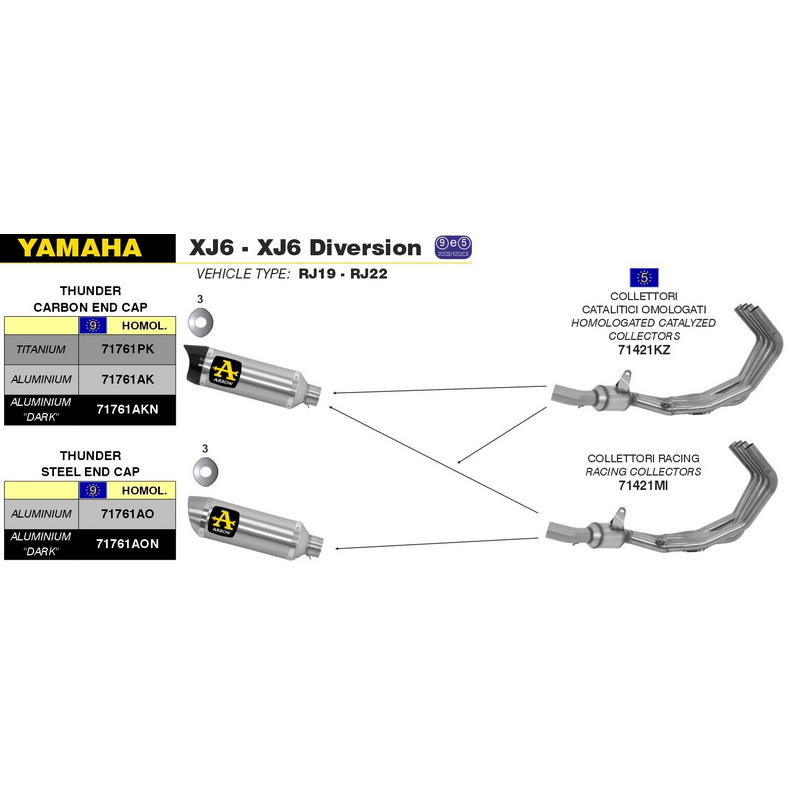 Escape Street Thunder aluminio Dark fondo carbono Yamaha XJ6 / Diversion 2009-2015