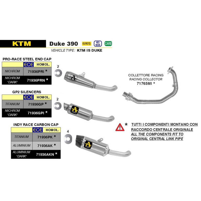 Escape Indy-Race titanio fondo carbono KTM Duke 125 / Duke 390 2021-2023