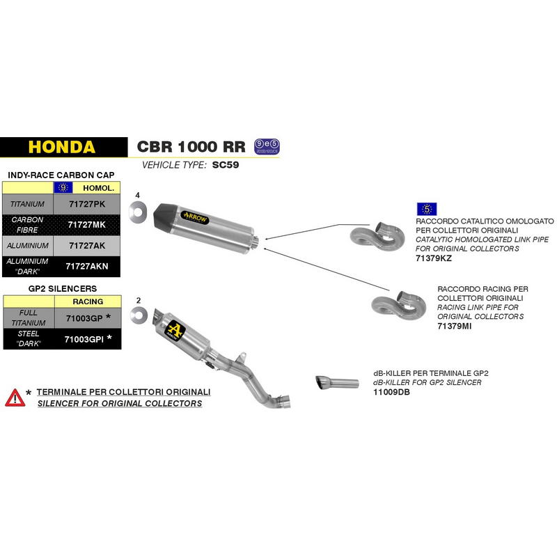 Escape Indy-Race homologado fibra de carbono Honda CBR1000RR 2008-2013