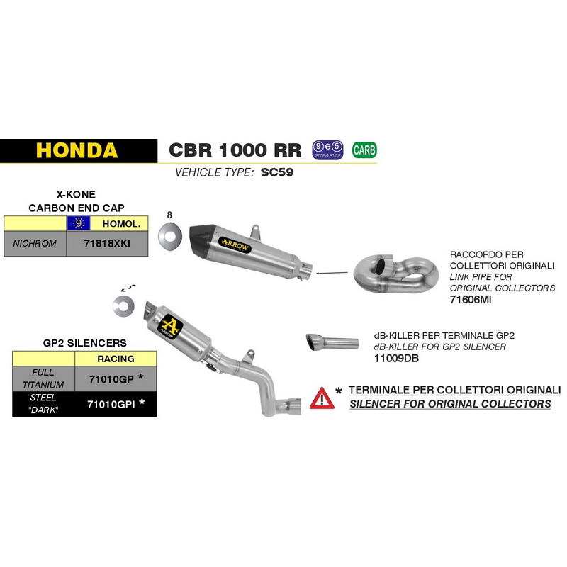 Escape GP2 Honda CBR1000RR 2014-2016