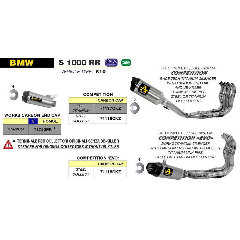 Sistema completo Competition BMW S1000RR 2009-2014 fondo carbono