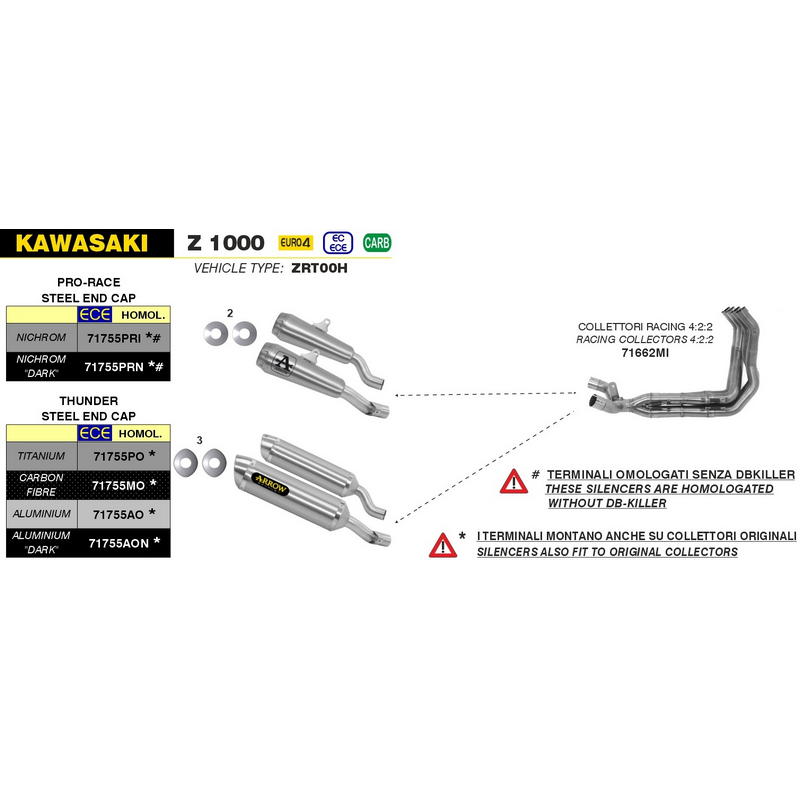 Escapes Thunder homologados carbono Kawasaki Z1000 2010-2020