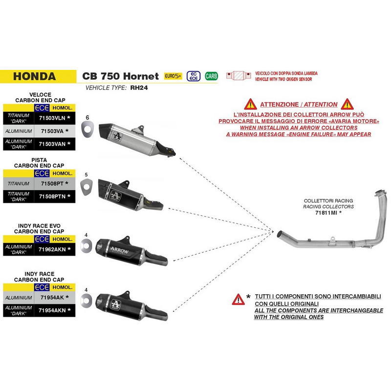Escape Pista titanio Dark homologado Honda CB 750 Hornet 2023-2025