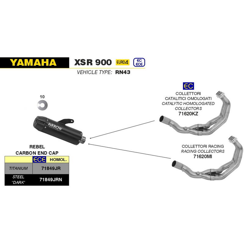 Escape Rebel Nichrom fondo carbono Yamaha XSR 900 2016-2020