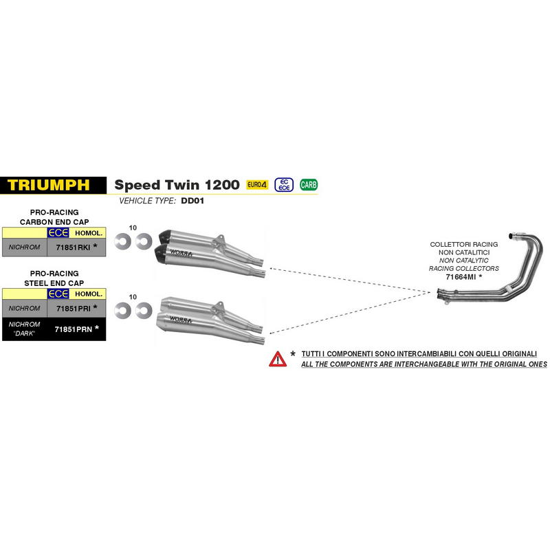 Escapes Pro-Racing Nichrom fondo carbono Triumph Speed Twin / Thruxton 1200