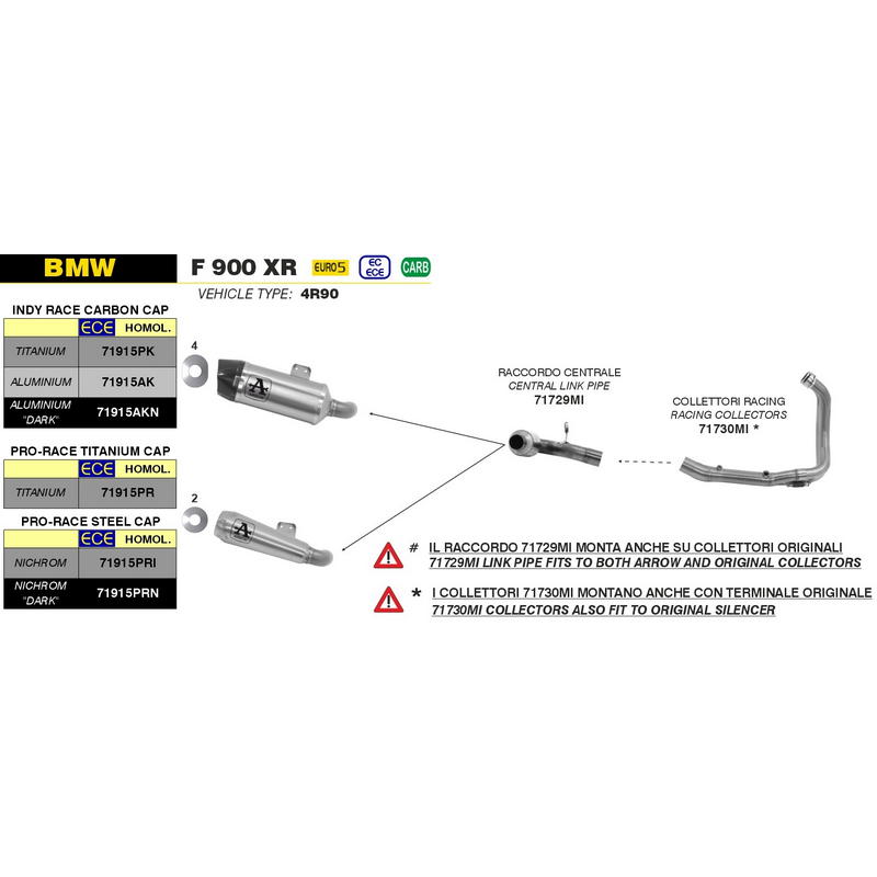 Conector central BMW F900R / F900XR 2020-2024