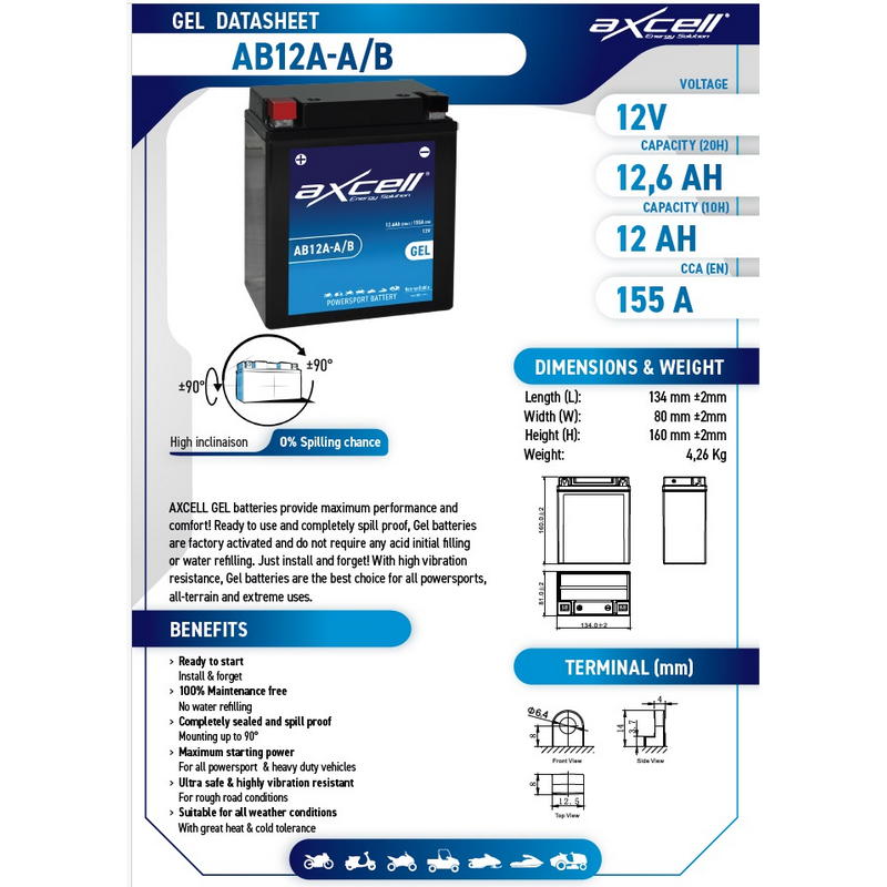 Batería moto GEL AB12A-AB