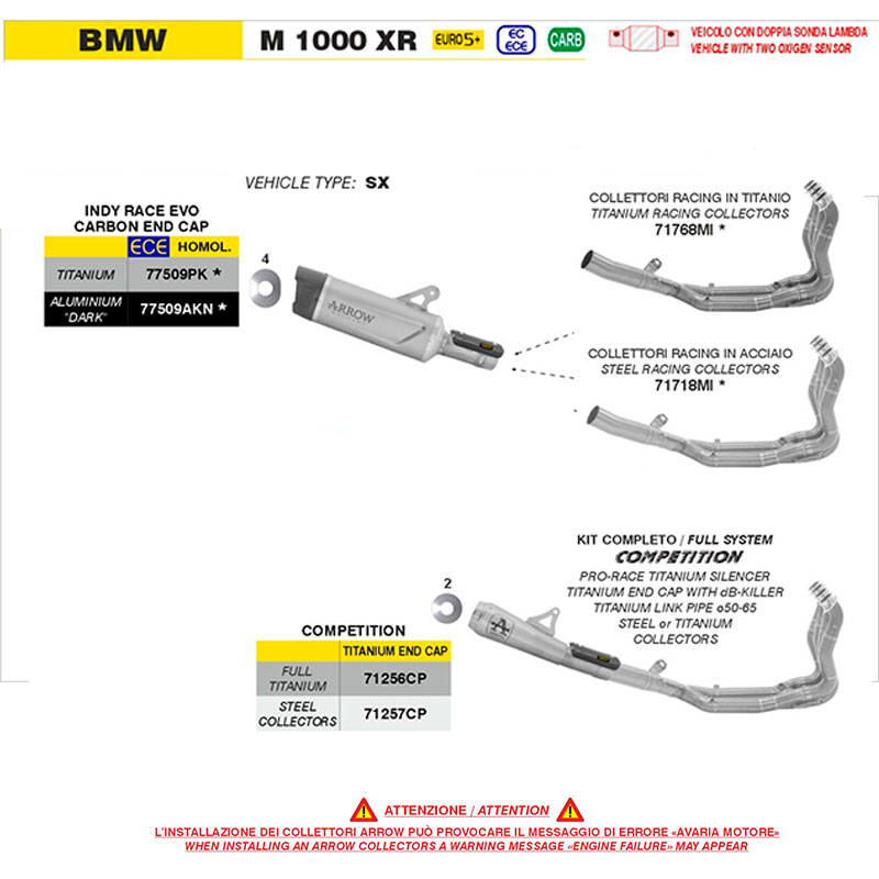Sistema completo Competition con escape Pro-Race titanio BMW M1000XR 2025-2026
