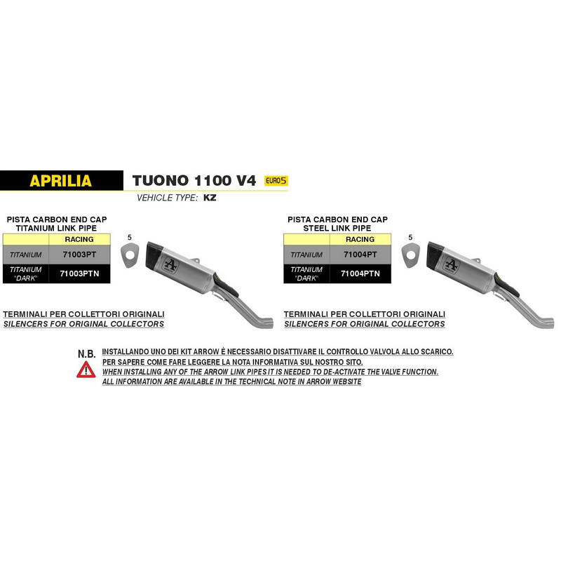 Escape Pista titanio con conector titanio Aprilia RSV4 Factory / Tuono V4 2021-2024