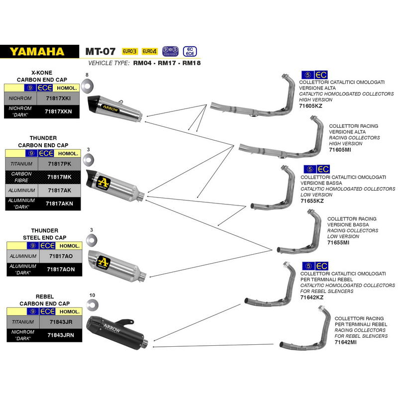 Escape Thunder aluminio Dark Yamaha MT-07 2014-2020 / Tracer 700 2016-2024