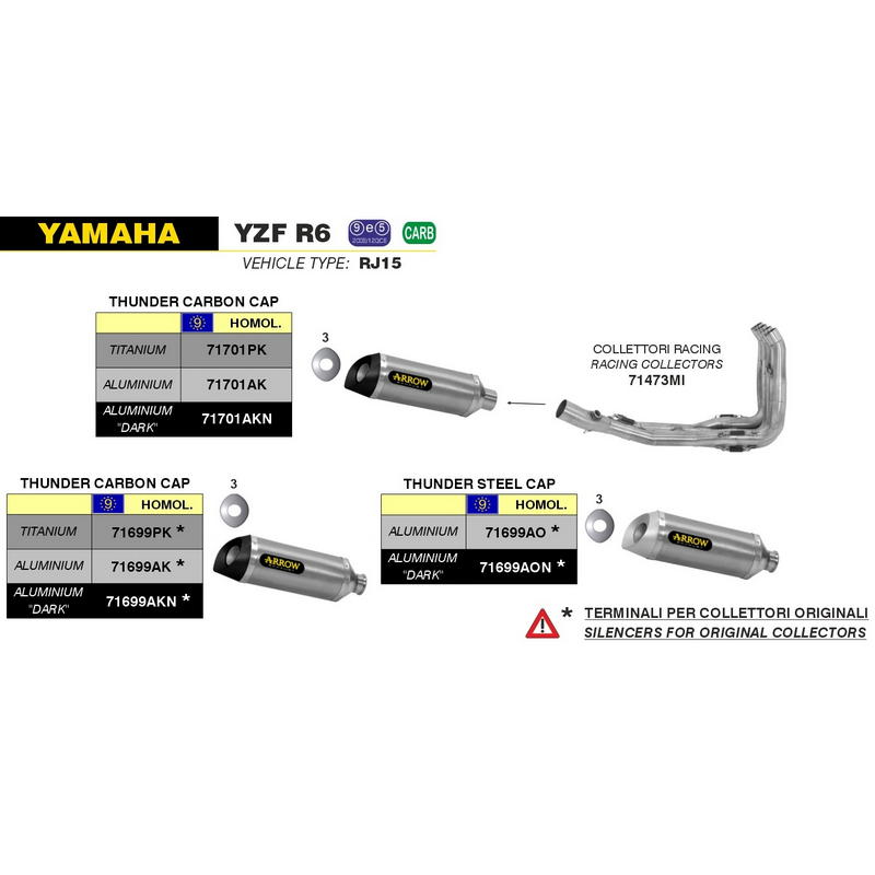 Escape Street Thunder aluminio fondo carbono Yamaha R6 2006-2016 para colectores originales