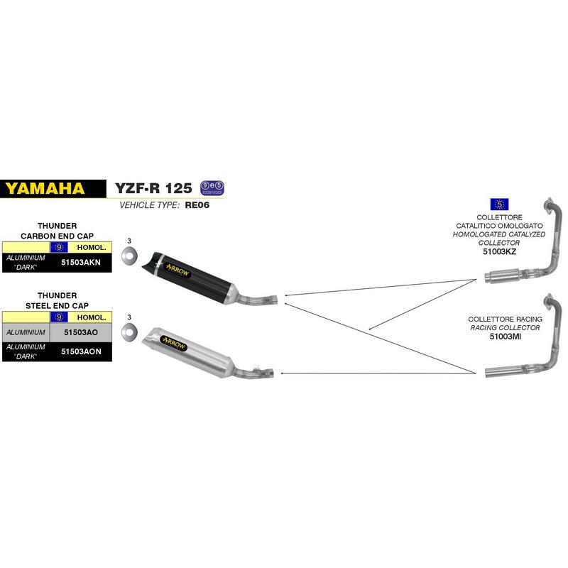 Escape Street Thunder aluminio Yamaha YZF-R 125 2008-2018