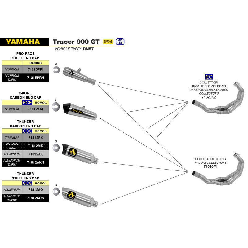 Colectores racing Yamaha MT-09 / Tracer 900 / XSR 900