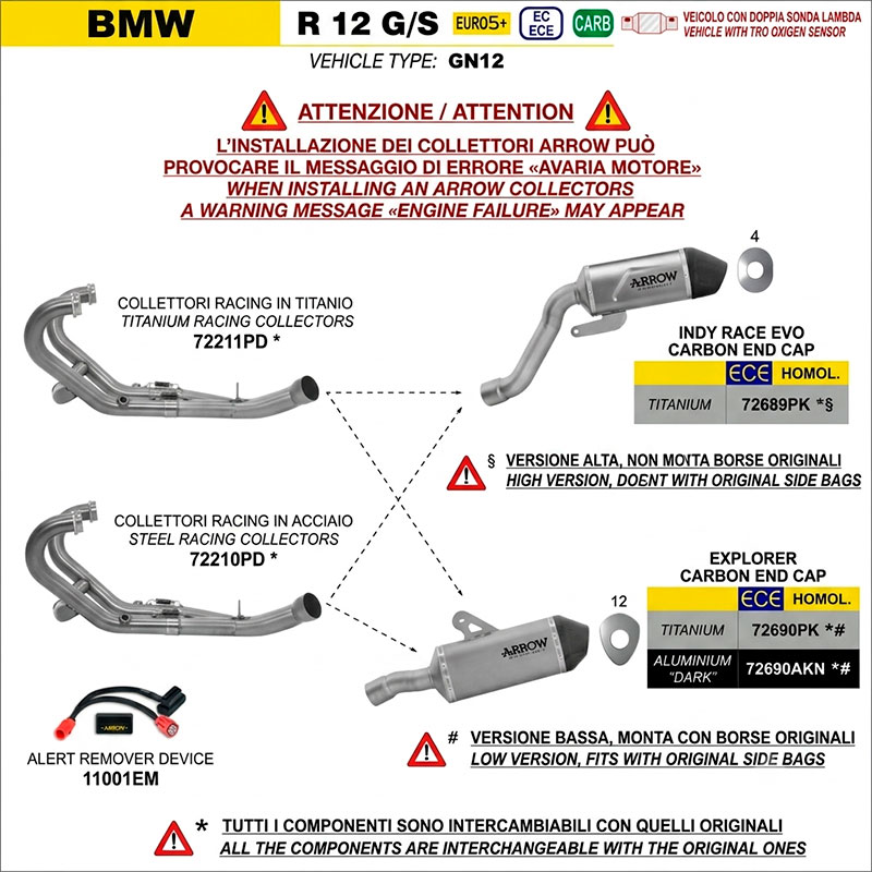 Escape Indy Race titanio BMW R12G / S 2025-2026