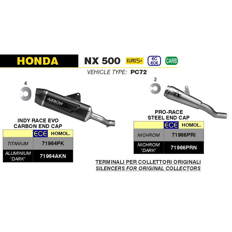 Escape Indy Race EVO titanio fondo carbono Honda CB500 Hornet / NX500 2024-