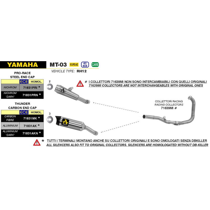 Escape Street Thunder fibra de carbono Yamaha R3 / MT-03 / R25
