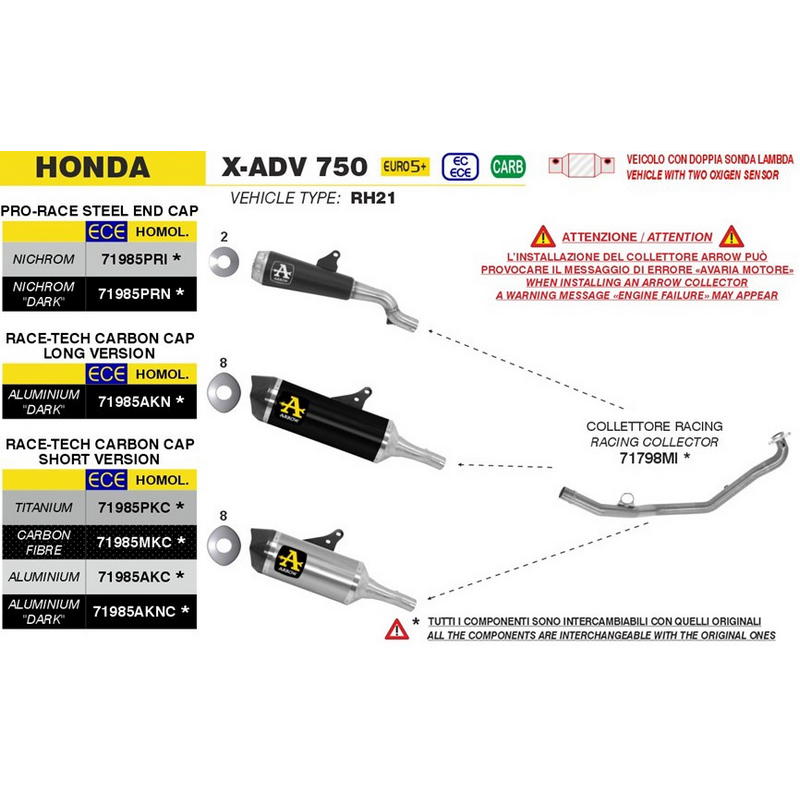 Escape Pro-Race Nichrom Dark Honda X-ADV 750 2021-