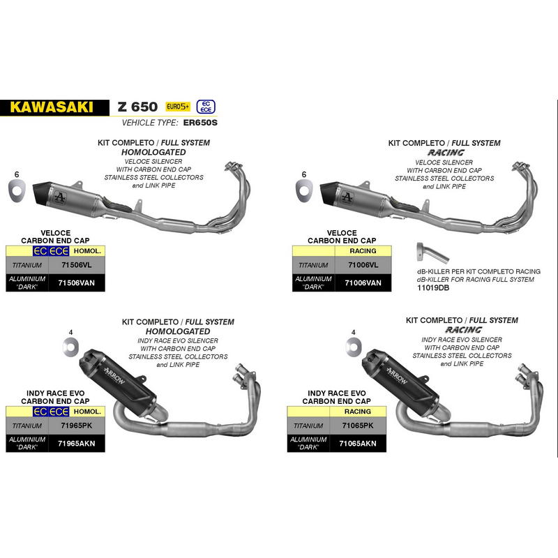 Sistema completo homologado Kawasaki Ninja 650 / Z650 2024- con escape Indy Race EVO aluminio Dark