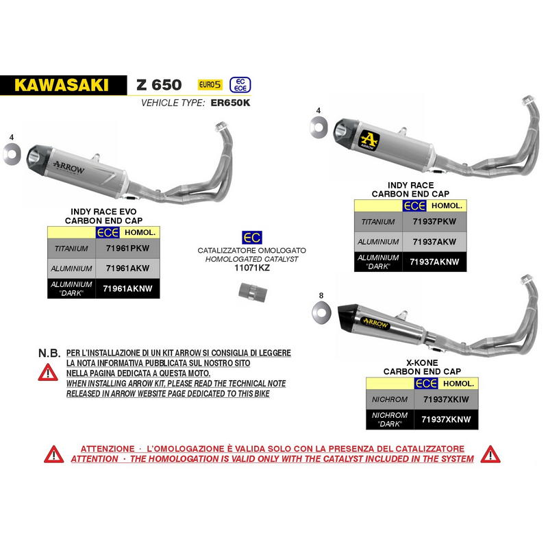 Sistema completo Indy Race titanio fondo carbono Kawasaki Ninja 650 / Z650 2021-2023
