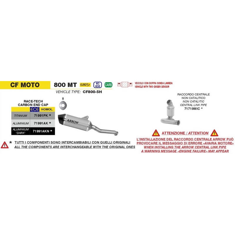 Conector central para CF Moto 800 MT / MT-X 2025