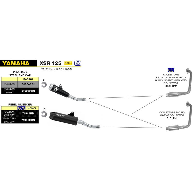 Colector racing Yamaha YZF-R 125 / XSR / MT 125