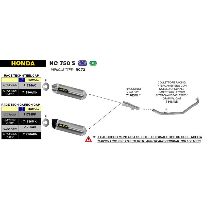 Escape Race-Tech aluminio Dark fondo carbono Honda NC 700 / 750 Integra D / S / X / DCT 2012-2020