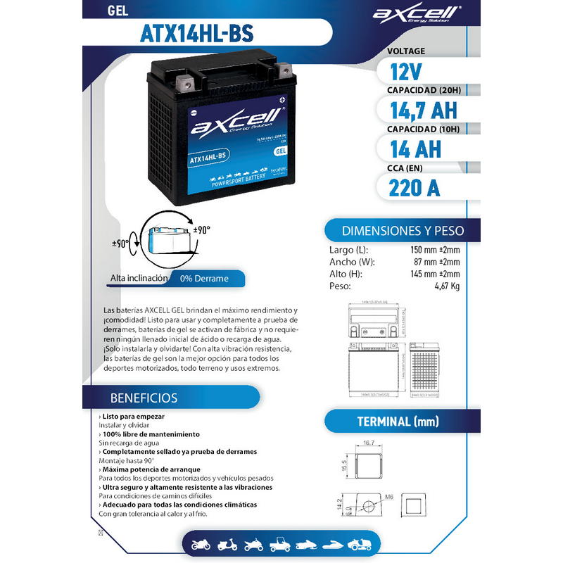 Batería moto GEL ATX14HL-BS