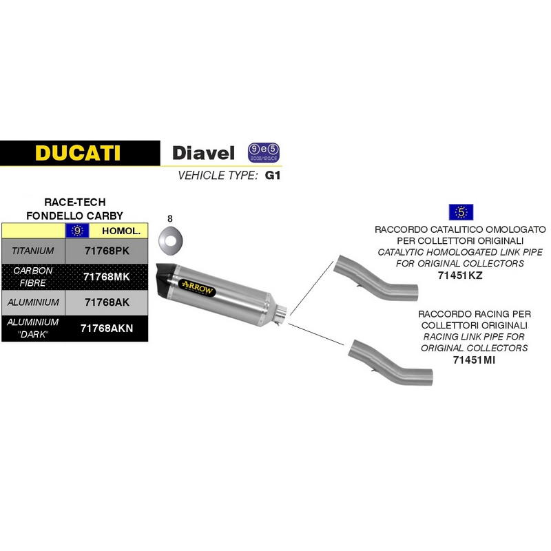 Escape Race-Tech aluminio fondo carbono Ducati Monster 821 / 1200 / Multistrada 1200 / Diavel