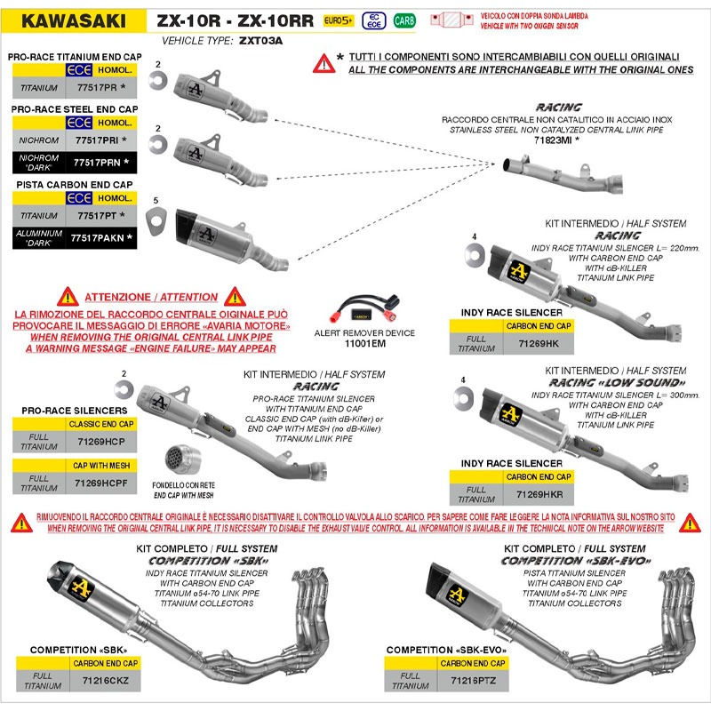 Escape Pista aluminio Dark Kawasaki ZX-10R / ZX-10RR 2026