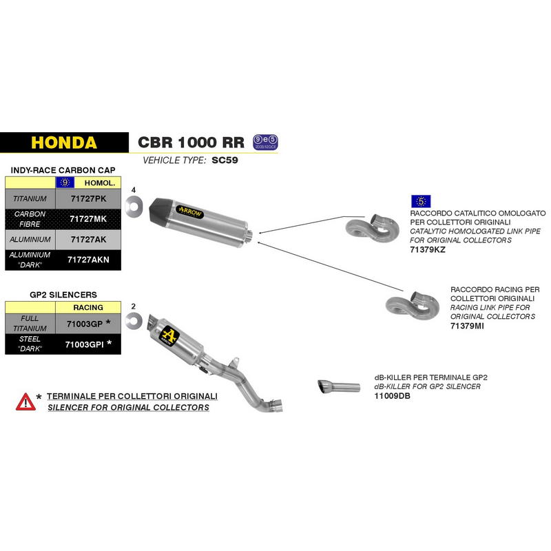 Conector para colectores originales Honda CBR1000RR 2008-2013
