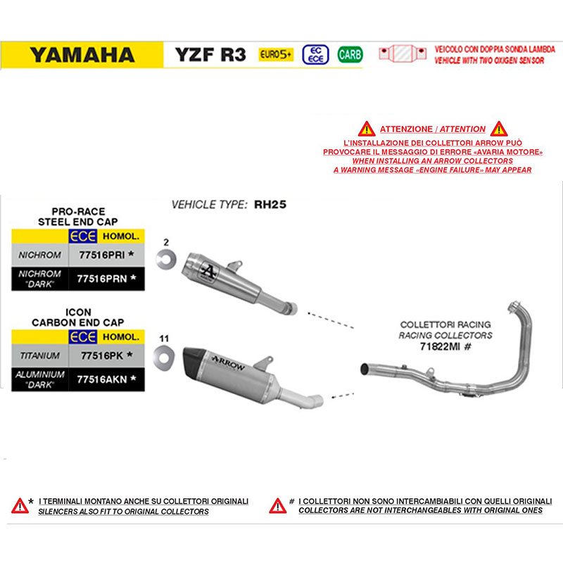Colectores acero Yamaha YZF-R3 2025-2026