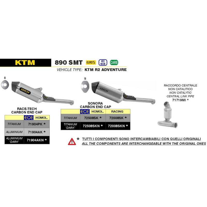Conector central KTM 890 Duke / SMT / Adventure