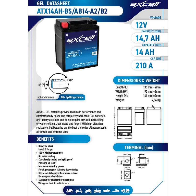 Batería moto GEL ATX14AH-BSAB14-A2B2