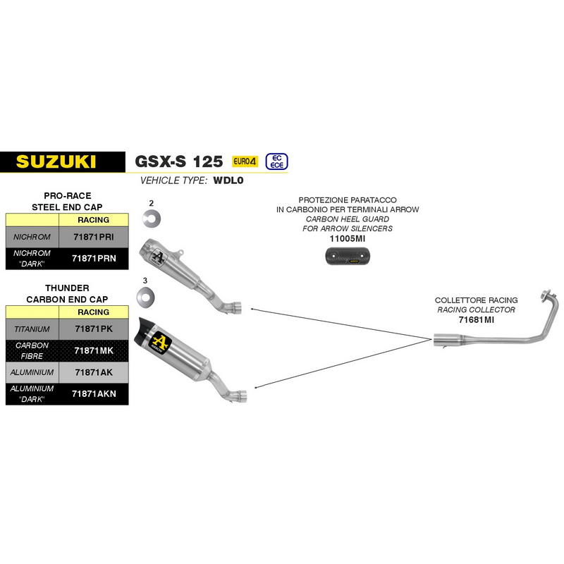 Colector racing Suzuki GSX-R / GSX-S 125 2017-2020