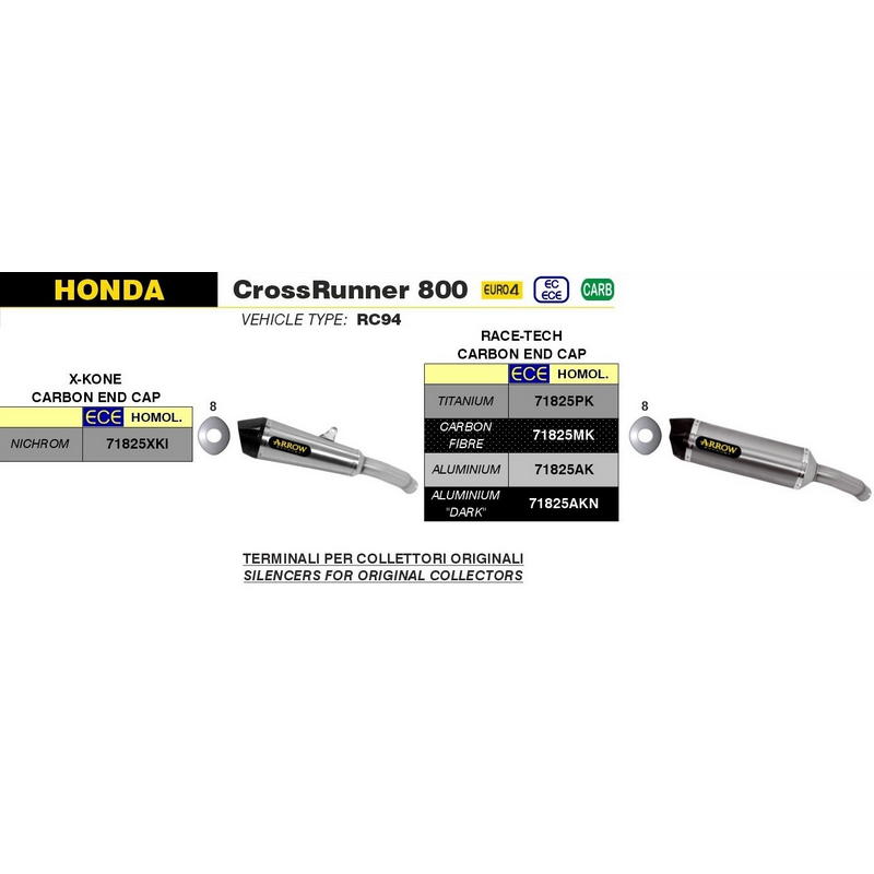 Escape Race-Tech titanio fondo carbono Honda Crossrunner 800 2015-2020